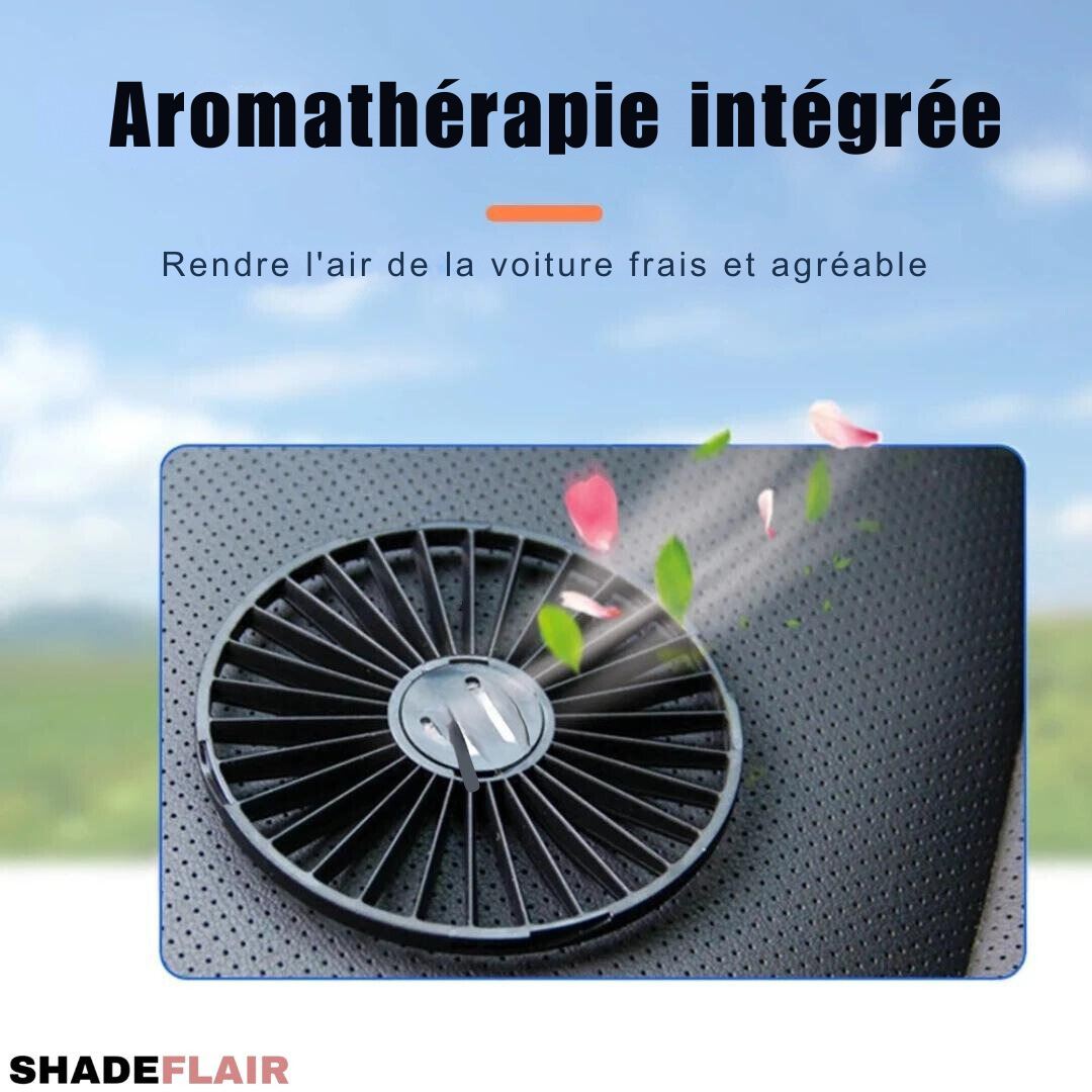 Ventilateur de refroidissement | Double Résultats