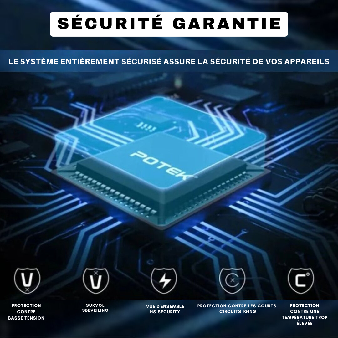 Onduleur de voiture | 1500W - ShadeFlair