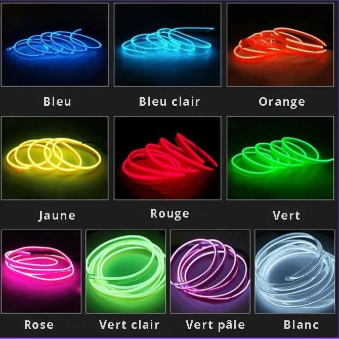 WireLED™ | Bande LED détachable