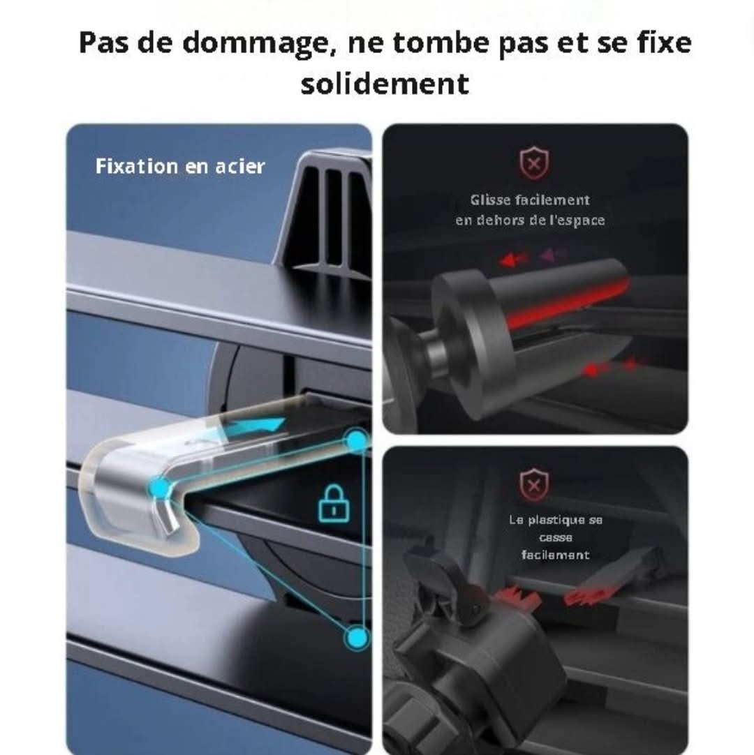 Support de téléphone pour ventilateur