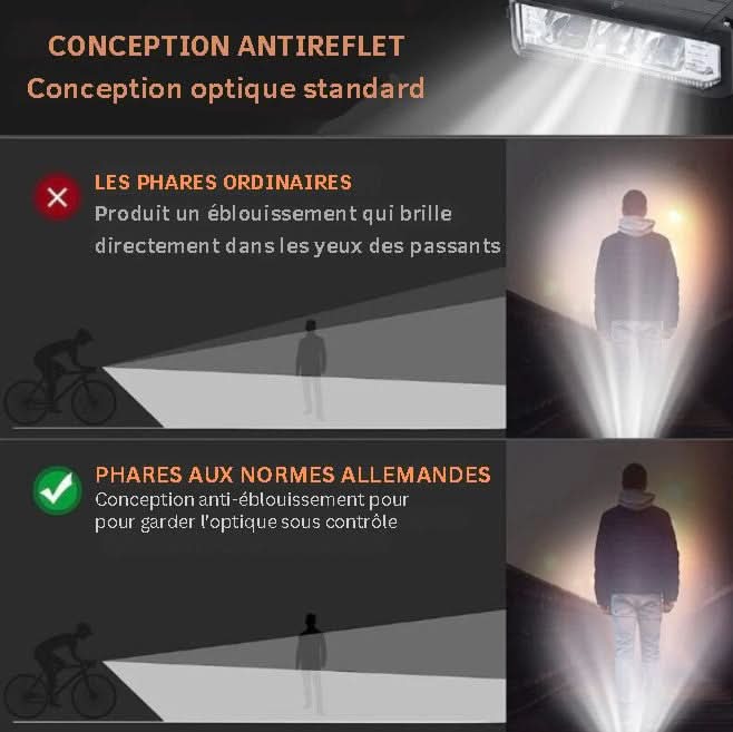 Lampe frontale pour vélo - 4000 lumens