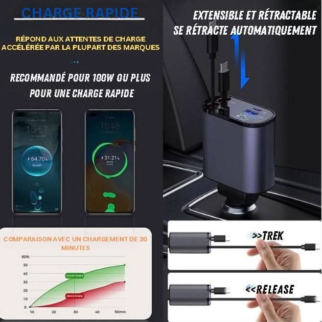Flair | Chargeur de voiture rétractable 4 en 1