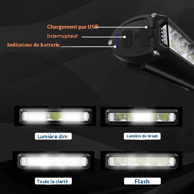 Lampe frontale pour vélo - 4000 lumens