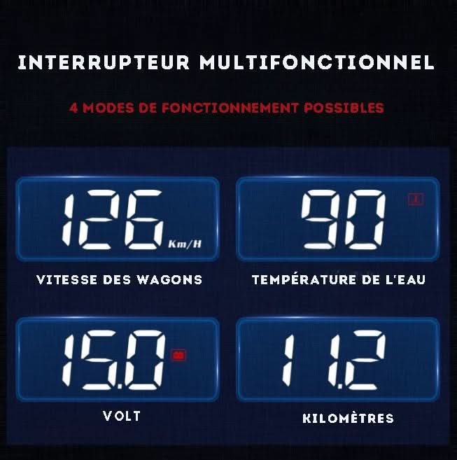 DriveSense | Affichage numérique