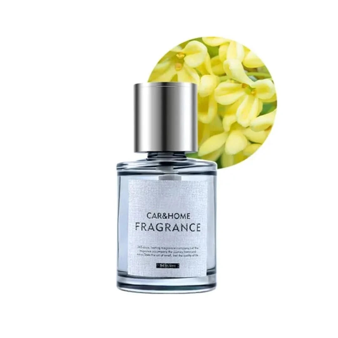 Vaporisateur de parfum monté - ShadeFlair