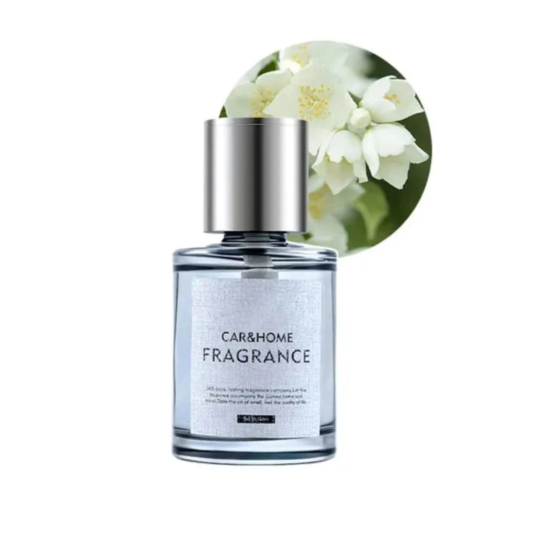 Vaporisateur de parfum monté - ShadeFlair