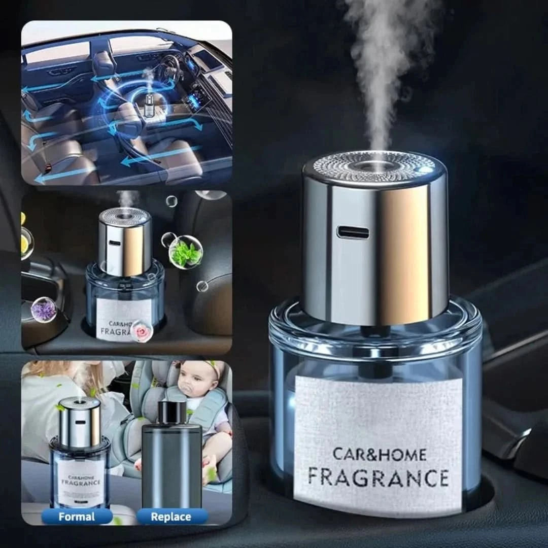 Vaporisateur de parfum monté - ShadeFlair