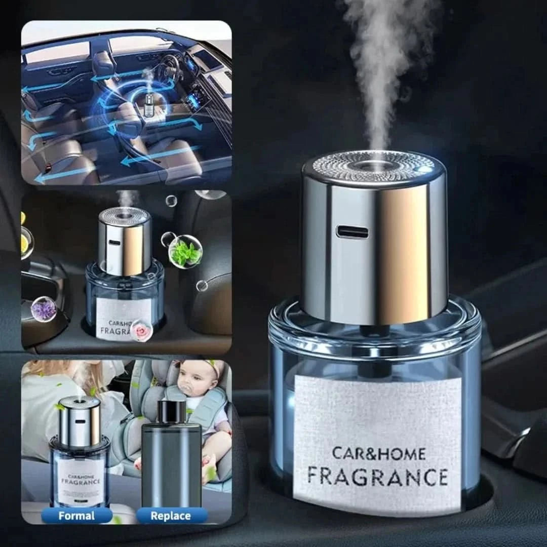 Vaporisateur de parfum monté - Recharge - ShadeFlair