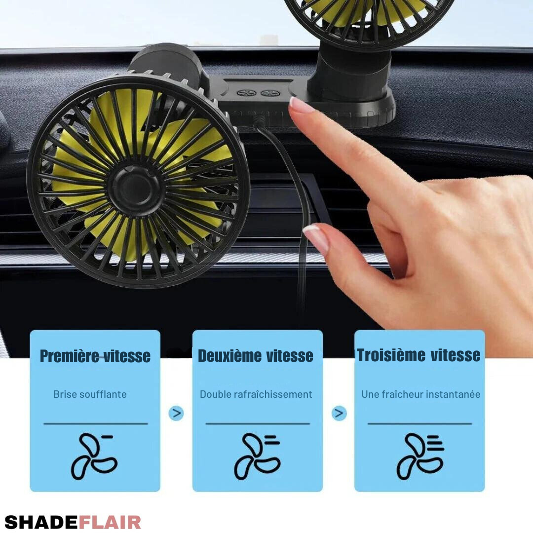 Ventilateur de refroidissement | Double Résultats